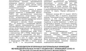 Гепатит С и ВИЧ. Чем лечиться при коинфекции?