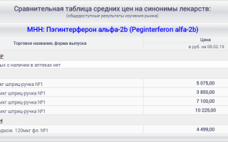 Что лучше интерферон или Софосбувир против гепатита С?