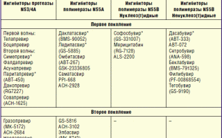 Безинтерфероновая терапия хронического гепатита С