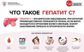Минздрав сократил количество обследований на гепатит С