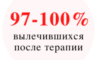 Только 1% пациентов с Гепатитом С получают лечение