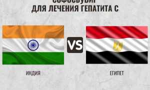 Почему выгоднее купить Софосбувир из Индии, а не Египта?