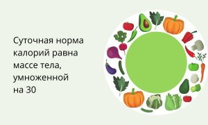 «Стол № 1»: принципы и особенности правильного питания 