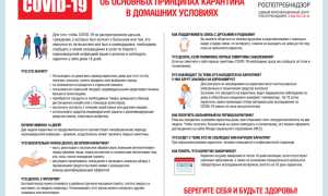 Роспотребнадзор сообщил о снятии режима самоизоляции 