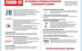 Роспотребнадзор сообщил о снятии режима самоизоляции 