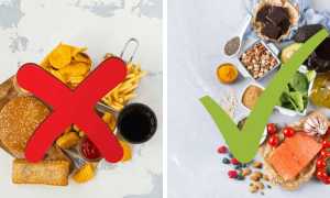 «Черный» и «белый» списки продуктов при больной печени