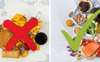«Черный» и «белый» списки продуктов при больной печени