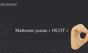 «Верните надбавки» — требуют почти 57% российских врачей 