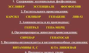 Алкогольный гепатит: особенности, диагностика и лечение