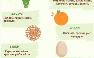 Победа над гепатитом C: как правильное питание может стать вашим союзником?