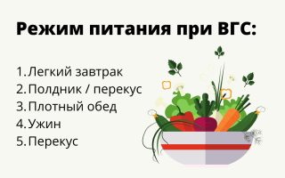 Диета при циррозе и гепатите С
