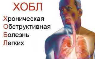 Хроническая обструктивная болезнь лёгких: симптомы, лечение