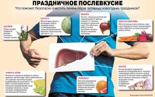 Что поможет почистить печень?