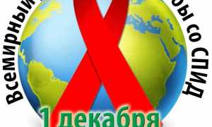 Всемирный день борьбы со СПИДом