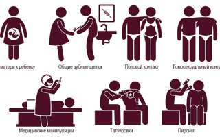 Как гепатит С передаётся