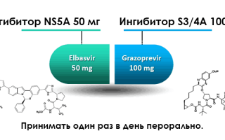 Элбасвир и гразопревир при хроническом гепатите C 