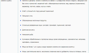 Софосбувир диета при лечении, питание на терапии