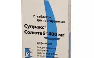 Супракс солютаб