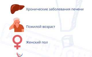 Токсический гепатит