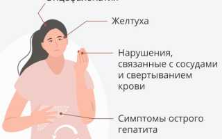 Боль в животе может означать проблемы с печенью