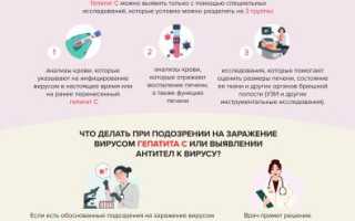 Роспотребнадзор нашел источник заражения гепатитом С детей 