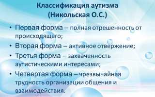 Что такое аутизм у ребенка: причины