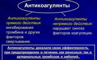 Антикоагулянты: список препаратов прямого и непрямого действия
