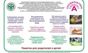 Гепатит в школе: что делать родителям