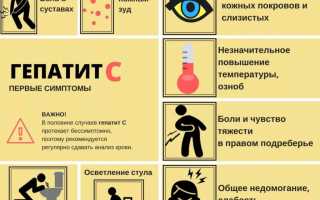 Гепатит С и боль в суставах