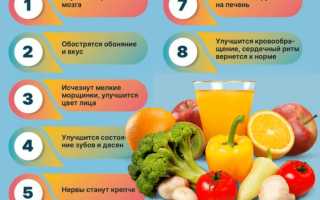 5 главных признаков поражения печени алкоголем