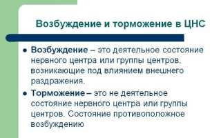Успокаивающие таблетки от нервов