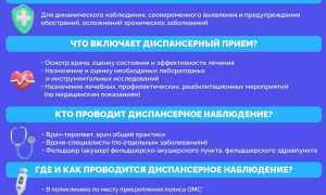 Диспансерное наблюдение после достижения УВО