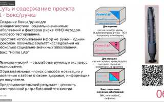 Медик разработала ручку с экспресс-тестами на ВИЧ 