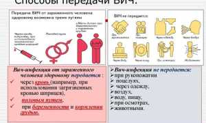 В России необходим контроль за донорами из-за эпидемии ВИЧ
