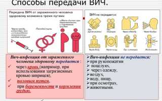 В России необходим контроль за донорами из-за эпидемии ВИЧ