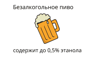 Вредно ли безалкогольное пиво для печени?