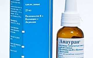 Ушный капли Анауран: инструкция по применению