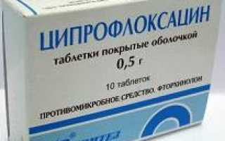 Ципрофлоксацин