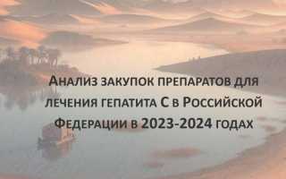 Мониторинг закупок препаратов от гепатита С в России