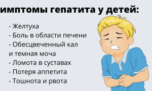 Детский гепатит: 7 советов родителям