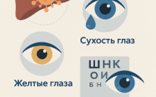 Как гепатит С влияет на зрение?