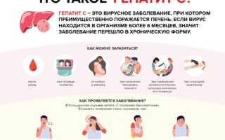 Рекомендации по лечению внепеченочных проявлений ХГС