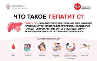 Риски появления в России острого гепатита
