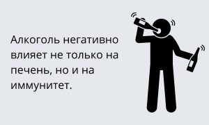 Алкоголь при гепатите С: можно ли пить спиртное?