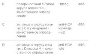 Чем отличается анализ крови на антитела от ПЦР качественного на вирус Гепатита С?