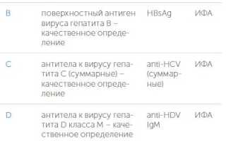Чем отличается анализ крови на антитела от ПЦР качественного на вирус Гепатита С?