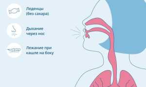 ВОЗ: переболевших Covid-19 нельзя считать защищенными