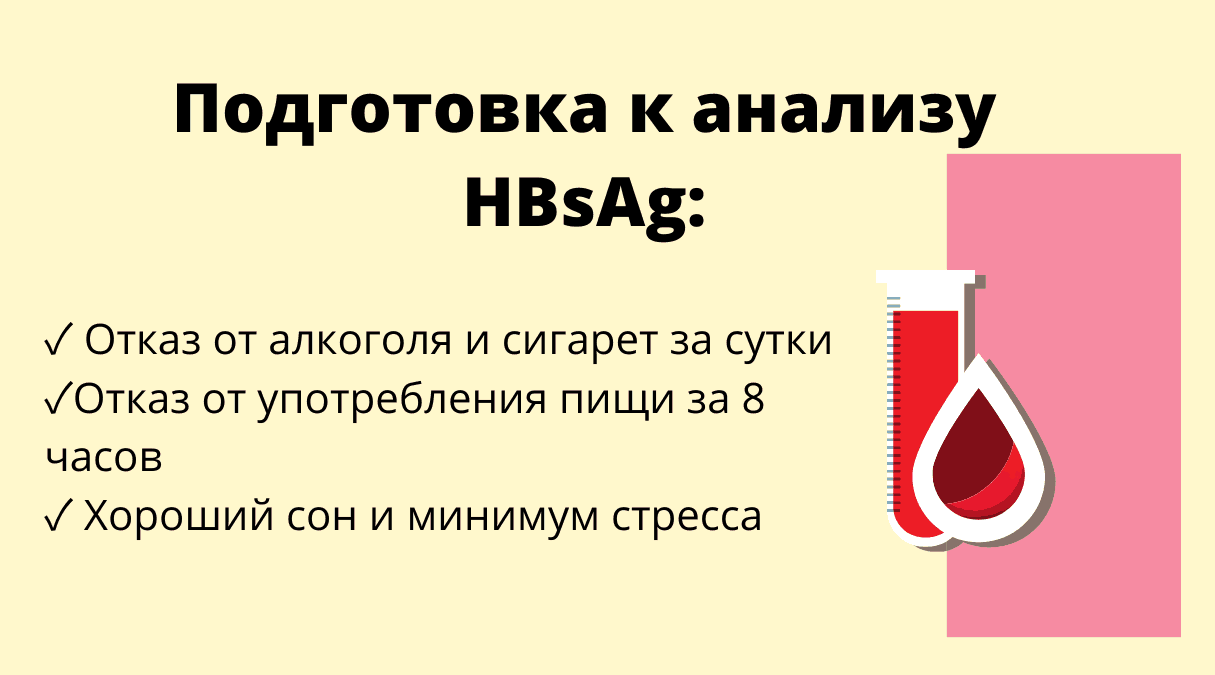 Анализ на гепатит HBsAg: что это такое и зачем он нужен?