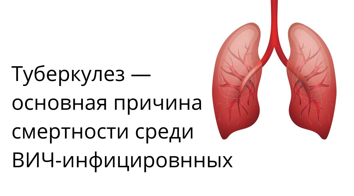 Оппортунистические инфекции при ВИЧ