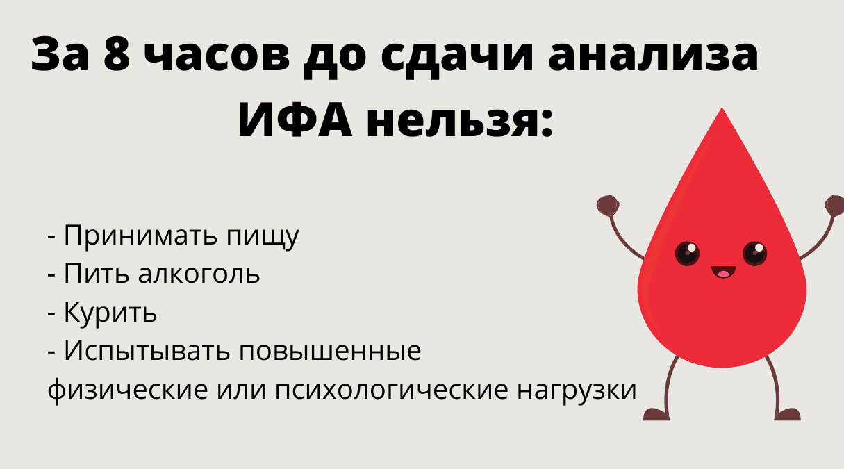 Анализ крови ИФА при вирусном гепатите С